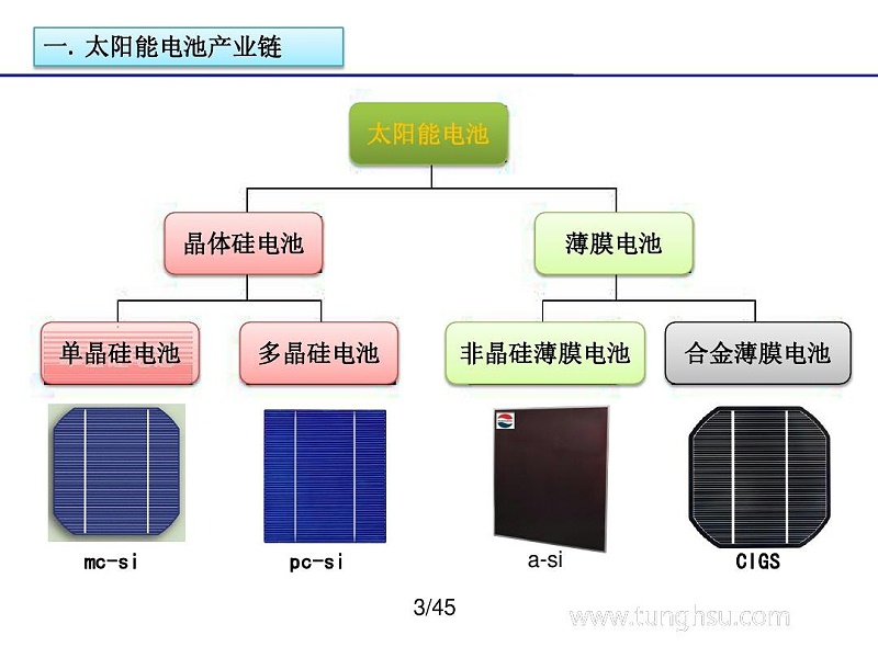 src=http___www.51wendang.com_pic_b62d4689bda5487f460c7aa5_3-810-jpg_6-1080-0-0-1080.jpg&refer=http___www.51wendang