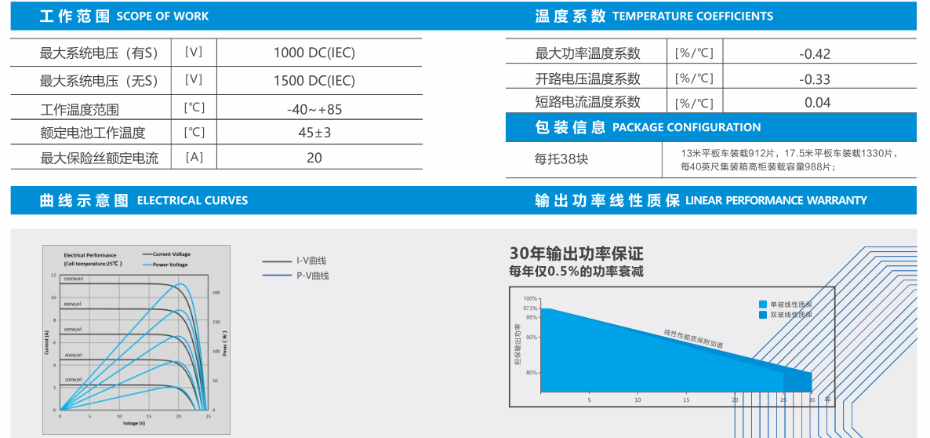 215-230 雙面2