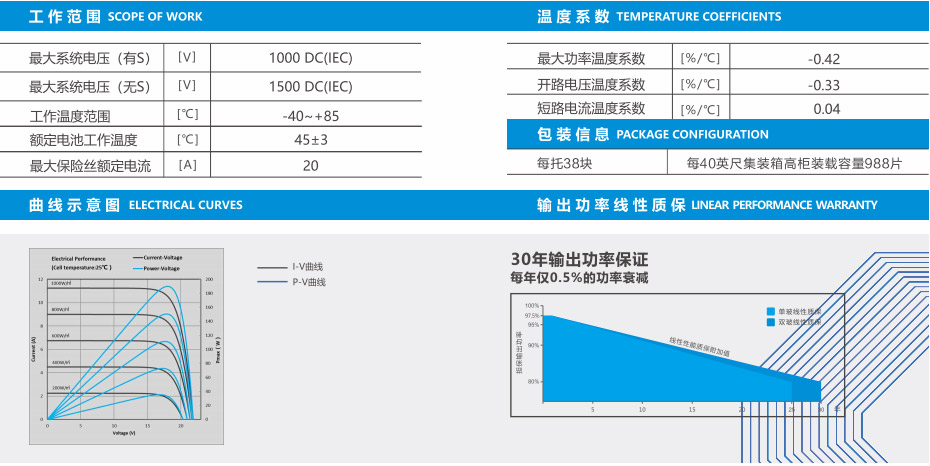 雙玻透光DMJ32H(S)