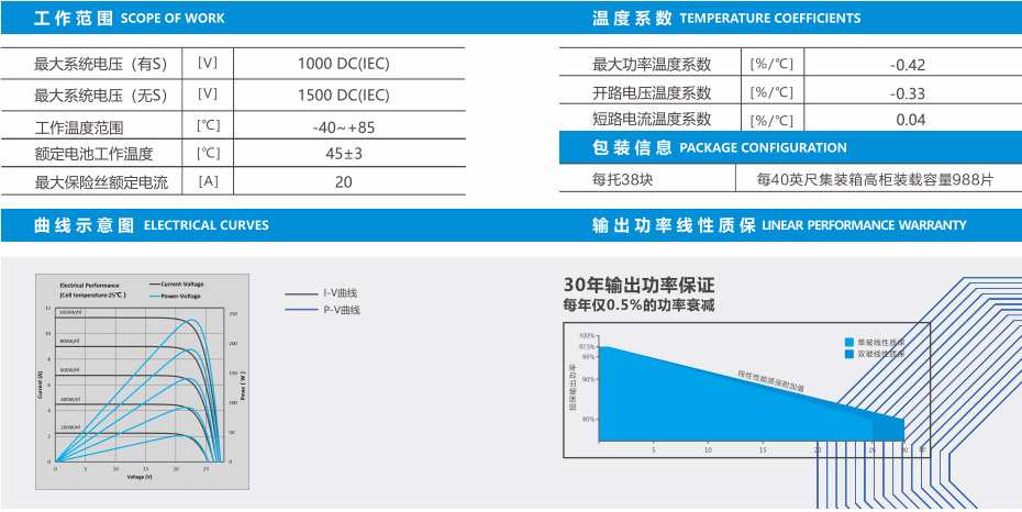 雙玻透光DMJ40H(S)