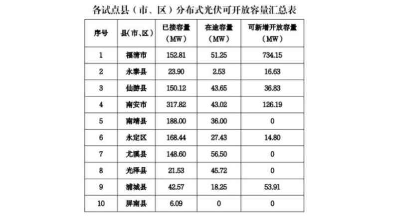 未命名1700548417