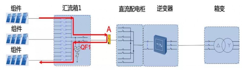 防火4